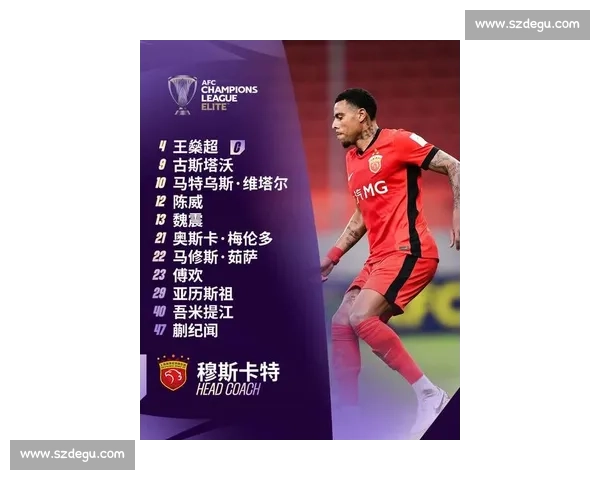 中超保级队天价年薪锁定欧冠神锋!28 岁 1 米 91 锋霸空降 中超保级队天价年薪锁定欧冠神锋!28 岁 1 米 91 锋霸空降